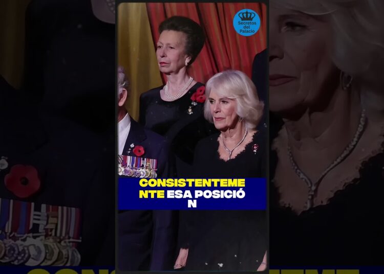 ¿Quiénes Son las 3 Figuras de la Realeza Británica que Nunca se Inclinarían ante Camila? 👑🔥