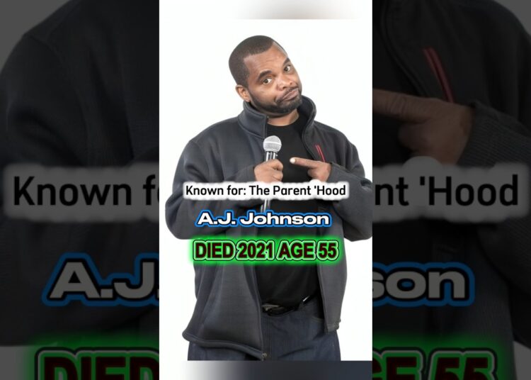 Famous Black TV Stars Who Died Before Their Prime #shortsviral #fyp #tvstars #celebrity