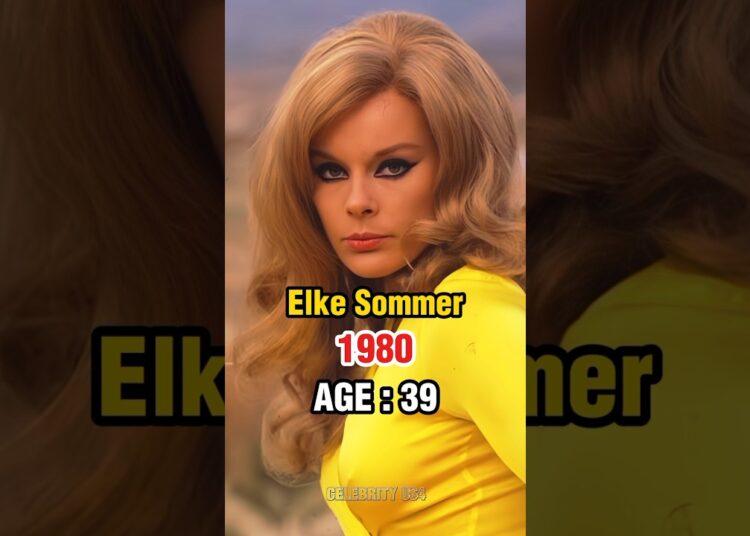 1980s Hollywood Actresses Then & Now | Part 24 | Timeless Beauty Icons #celebrity