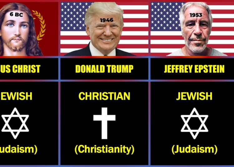 Religions of Famous People (2026)