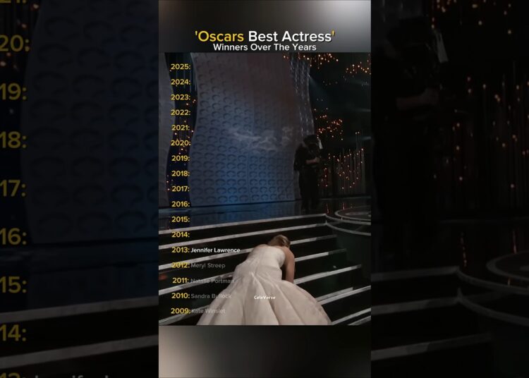 OSCARS ‘Best Actress’ Winners Over the Years 🏆