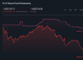 Os dados do aplicativo Apptopia reformulam Flutter versus DraftKings e Kalshi