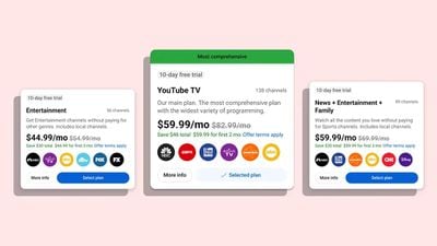 YouTube TV oferece pacotes de esportes, notícias e entretenimento mais baratos