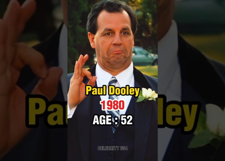 1980s Legendary Hollywood Actors – Then & Now | Part 13 | Timeless Legends #celebrity