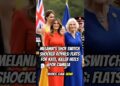 Melania’s Shoe Swap Surprises Royals: Flats for Kate, Killer Heels for Camilla #shorts #melaniatrump