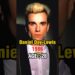 1980s Legendary Hollywood Actors – Then & Now | Part 5 | Timeless Legends #celebrity