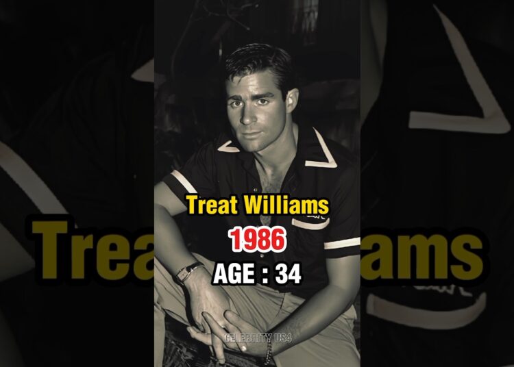 1980s Legendary Hollywood Actors – Then & Now | Part 16 | Timeless Legends #celebrity