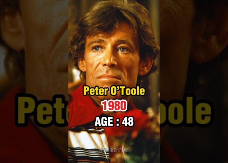 1980s Legendary Hollywood Actors – Then & Now | Part 21 | Timeless Legends #celebrity
