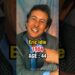 1980s Legendary Hollywood Actors – Then & Now | Part 26 | Timeless Legends #celebrity