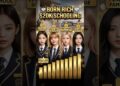 BLACKPINK’s Secret “Old Money” Life: Were They Rich Before Fame? 💎👑