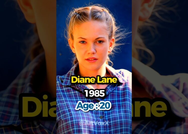 1980s Hollywood Actresses Then & Now – 80s Movie Legends | Part 28 #celebrity