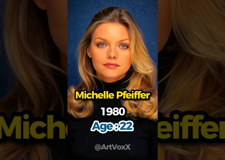 1980s Hollywood Actresses Then & Now – 80s Movie Legends | Part 27 #celebrity