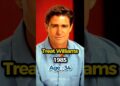 1980s Hollywood Actors Then & Now – 80s Movie Legends | Part 30 #celebrity