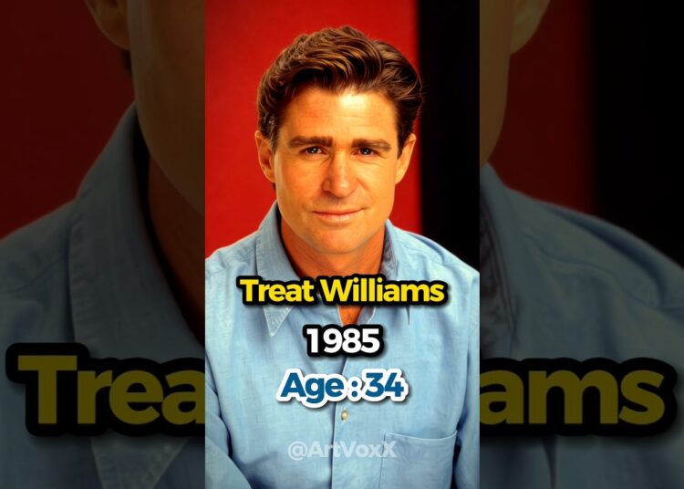1980s Hollywood Actors Then & Now – 80s Movie Legends | Part 30 #celebrity