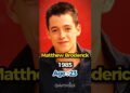 1980s Legendary HollywoodActors – Then & Now | Part 33 | Timeless Legends #celebrity