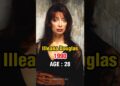 1990s Hollywood Actresses Then & Now | Part 2 | Timeless Beauty Icons #celebrity