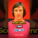1980s Legendary HollywoodActors – Then & Now Part 32 |Timeless Legends #celebrity