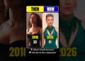 Avengers Infinity War Cast Then Vs Now 2018 vs 2026