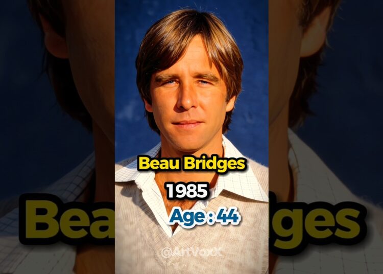 1980s Legendary Hollywood Actors – Then & Now | Part 38 | Timeless Legends #celebrity