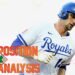 Análise de posição do Kansas City Royals 2026: Corner Outfield – Royals