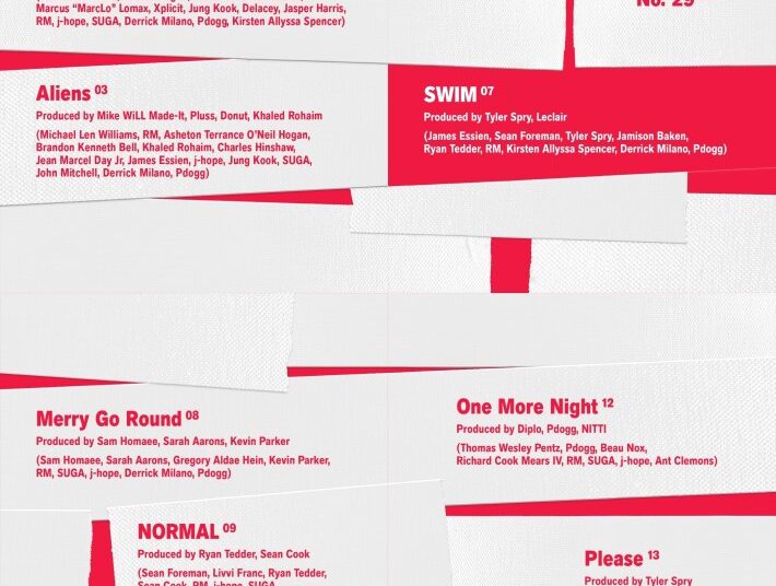 BTS anuncia tracklist e recursos convidados para o novo álbum ‘Arirang’
