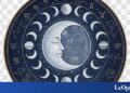 Horóscopo deste dia 12 de janeiro, para todos os signos do zodíaco – Celebrity Land