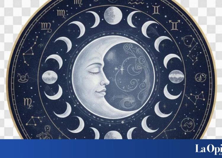 Horóscopo deste dia 12 de janeiro, para todos os signos do zodíaco – Celebrity Land
