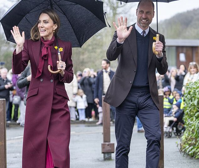 Why Harry and Meghan’s return suddenly looks inevitable. As much as he might hate to admit it, William needs him now: SHARON HUNT