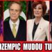 19 Transformações Chocantes de Celebridades com Ozempic em 2026 – Quando a Perda de Peso é Perigosa
