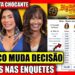 🔥REJEIÇÃO RECORD NAS ENQUETE JÁ REVELA QUEM SERÁ ELIMINADO? JORDANA, SOLANGE, MARCIELE BBB 26