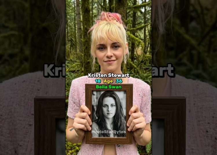 Twilight (2008): Cast Before and After 🧛‍♂️✨