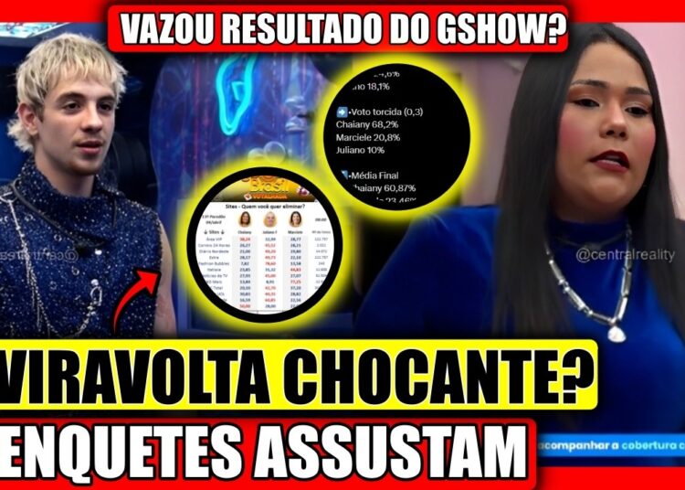 🔥VIRADA DURANTE A FESTA? ANA PAULA PUXOU MEGA MUTIRÃO E ENQUETES APONTAM ELIMINAÇÃO? BBB 26