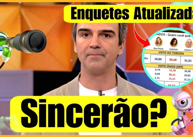🔥 BBB 26: Ana Paula, Gabriela e Juliano quem SAI? + Enquetes Atualizadas – 13/04/26