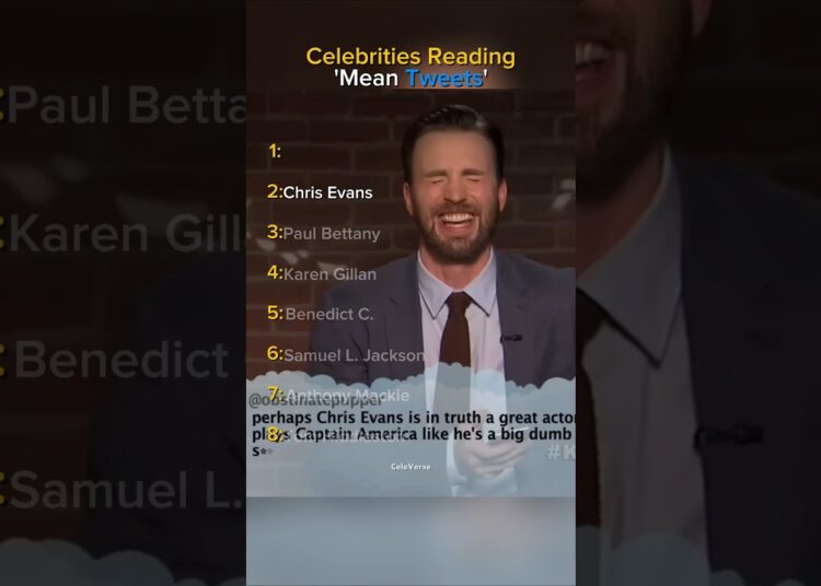 Celebrities Reading Mean Tweets Part 3