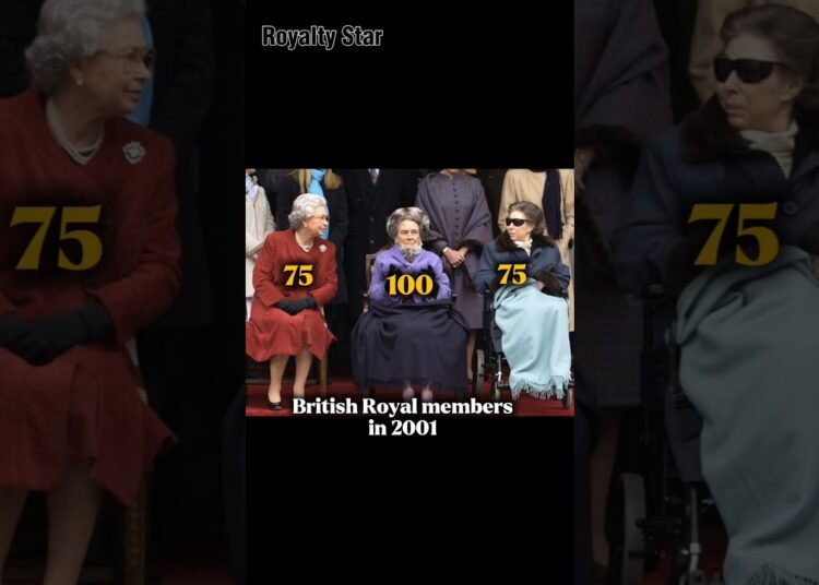 Three British Royal members older vs younger #britishroyalfamily #royalfamily #history #shortsfeed