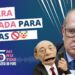 Ministros do STF podem agir como celebridades políticas? / 15 MINUTOS