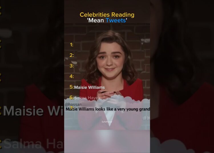 Celebrities Reading Mean Tweets Part 4