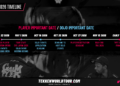 Atualização das regras do TEKKEN World Tour 2026 – 23 de abril de 2026
