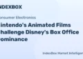 Nintendo’s Billion-Dollar Films: A New Era in Family Entertainment (2026) – News and Statistics