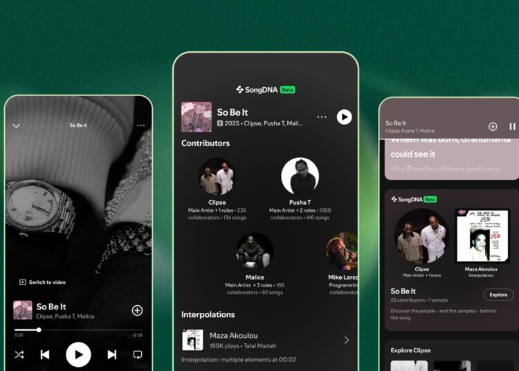 Novo recurso do Spotify que visa mapear sua música »LIVING LIFE FEARLESS