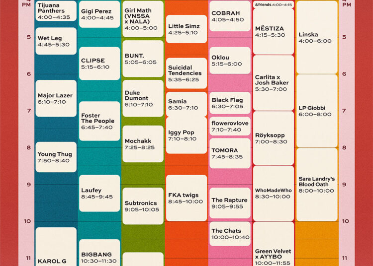 O Coachella termina hoje com Karol G.