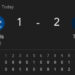 Tigers Edge Royals pela quinta vitória consecutiva com Wenceel Pérez entregando tarde