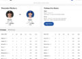 Tópico do jogo: White Sox (5-8) no Royals (5-8)
