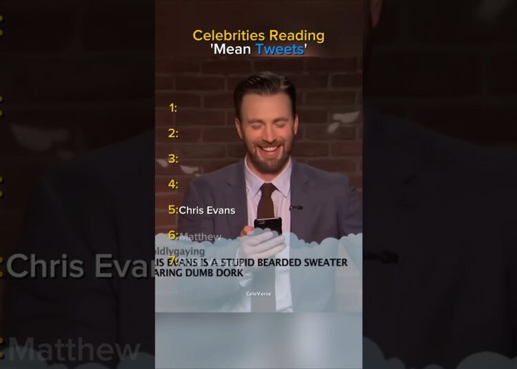 Celebrities Reading Mean Tweets Part 5