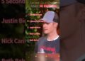 5-Second Quiz Challenge Stars’ IQ Explosion💥#fyp #celebrity #funny #viral #shorts