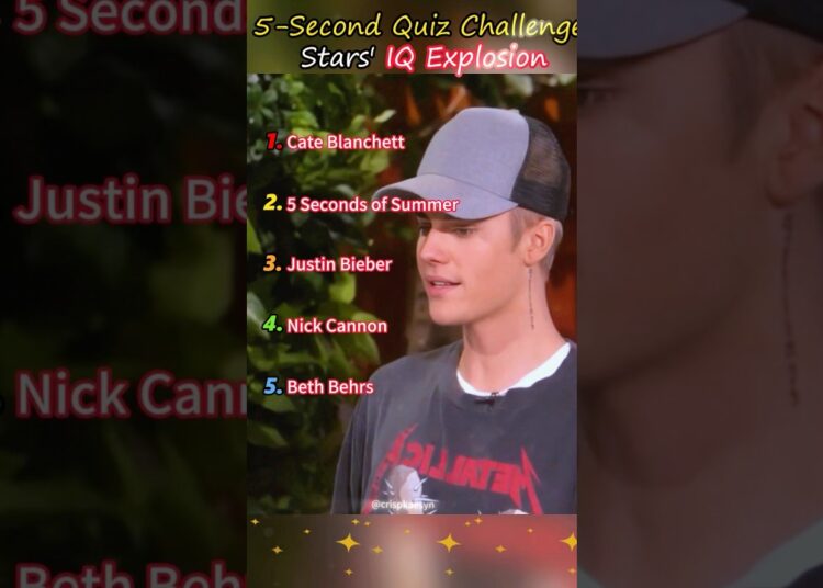 5-Second Quiz Challenge Stars’ IQ Explosion💥#fyp #celebrity #funny #viral #shorts