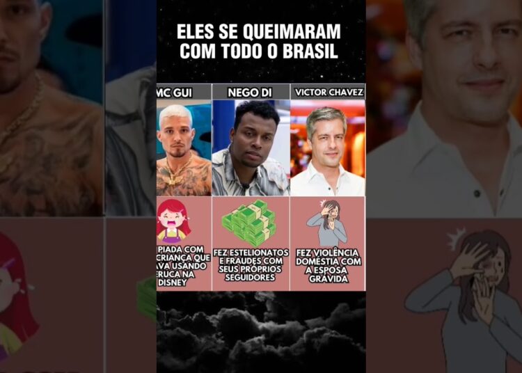 #cancelamento #fofocadosfamosos #cancelado #mcgui #davibrito #fofocas #polemica #polemico