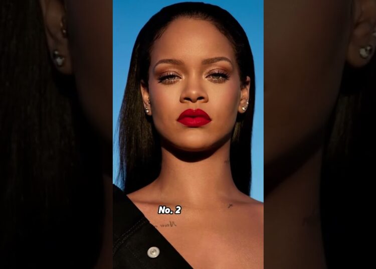 Stars who were robbed by business partner/manager😔 #rap #celebrities #celebrity #actress #actor