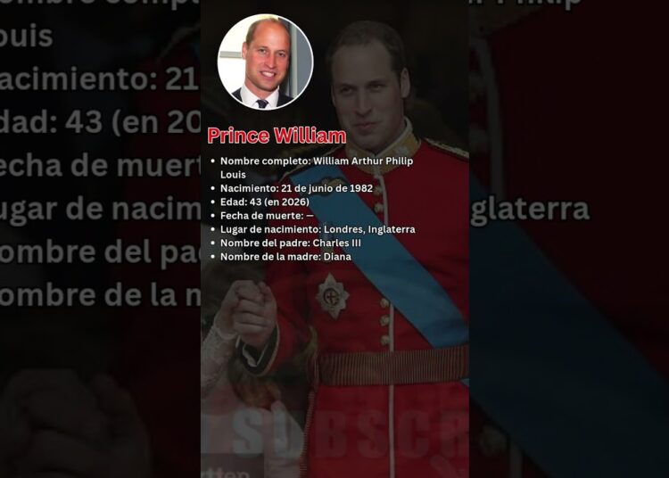 Príncipe William: El Futuro Rey 👑 #PríncipeWilliam #FutureKing #Realeza #FamiliaReal #reinounido