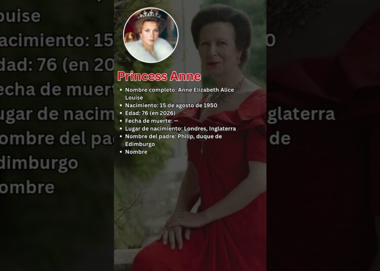 Princesa Ana: La Más Trabajadora de la Realeza 👑💪 #PrincessAnne #Realeza #Historia #familiareal